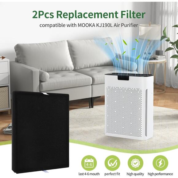 2 Pack KJ190L Filter Replacement Compatible with MOOKA KJ190L Air Purifier for H - Picture 2 of 7